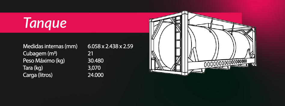 CONTAINER TANQUE-100